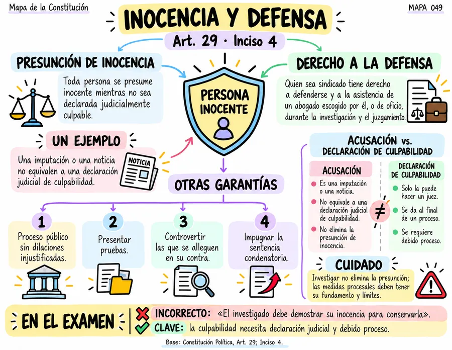 Inocencia y defensa